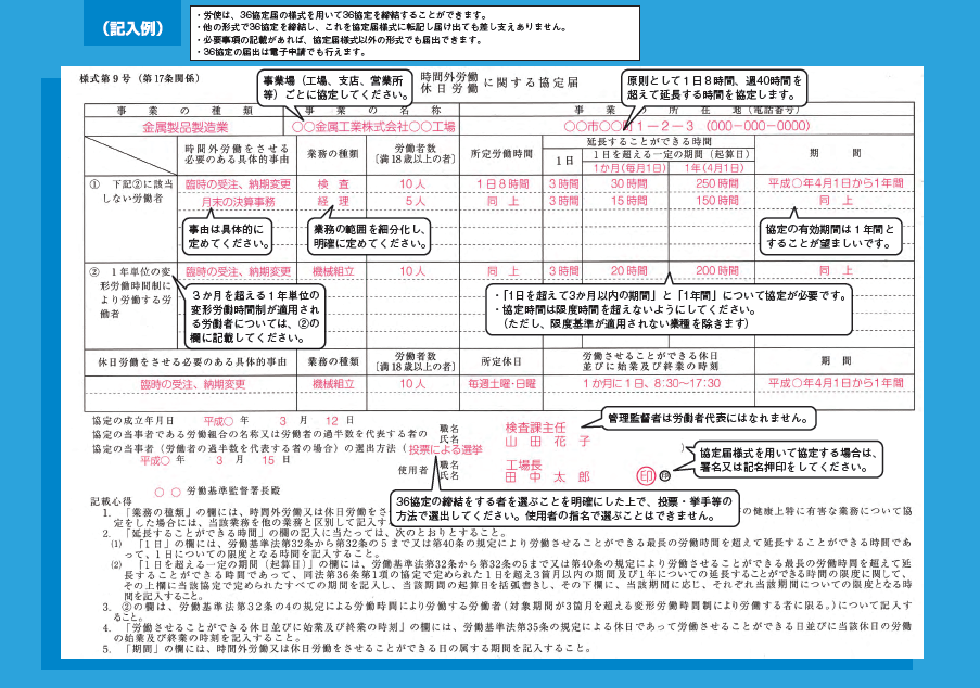 紙カード方式のシステムタイムレコーダーならアマノアマノ