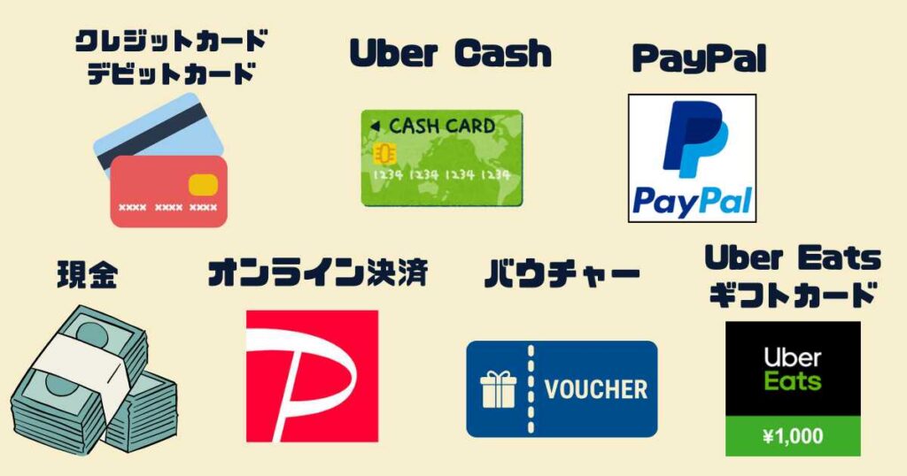 PNGとSVGの ウーバーイーツアプリ カラーアイコン