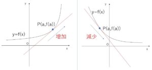 人口減少の時代こそ、地方で起業。森林たくみ塾