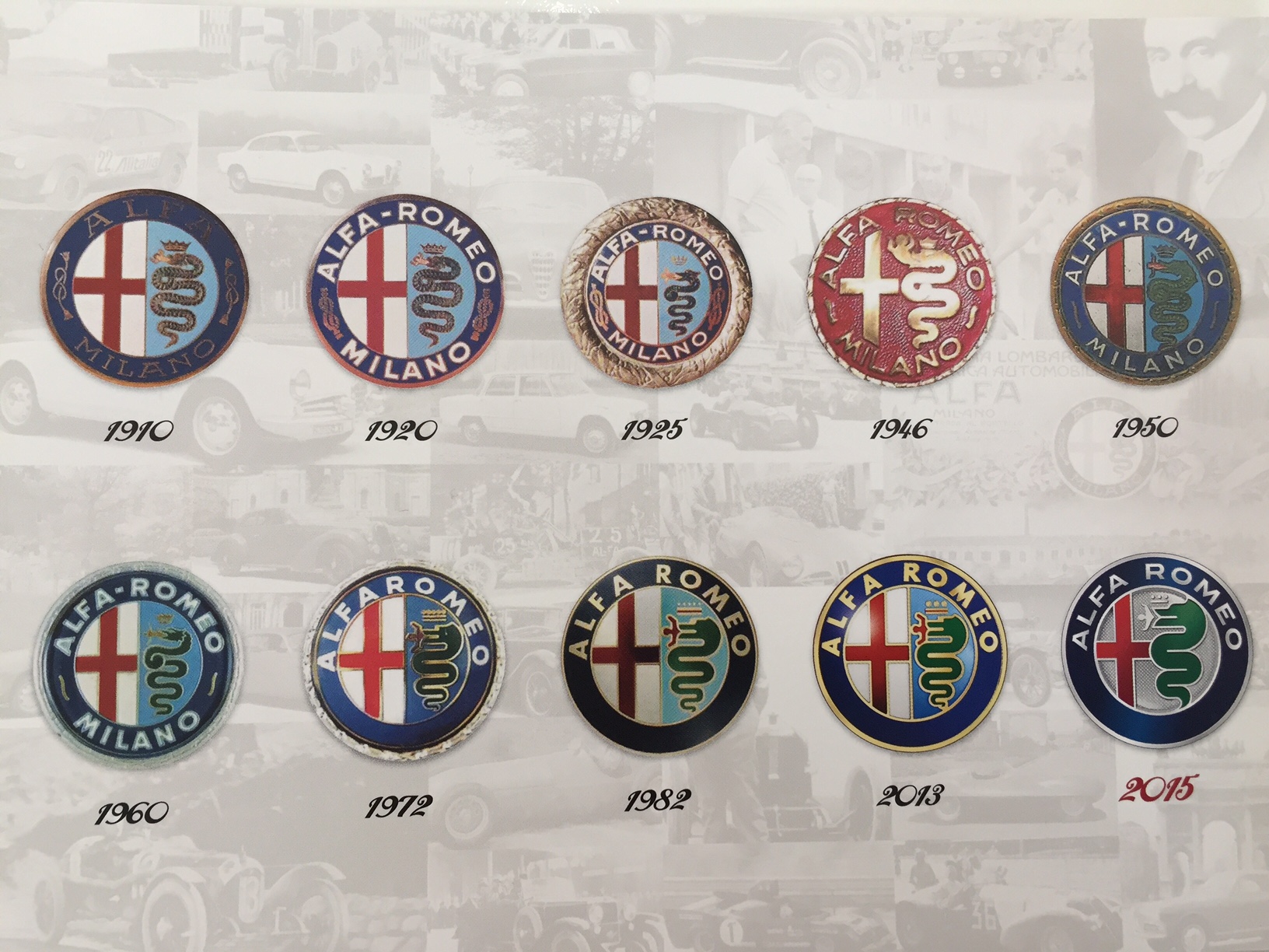 100年愛されるロゴマークAlfa Romeo アルファロメオロゴ作成デザインに役立つまとめ