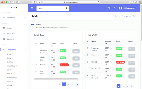 お気に入りの管理画面テンプレートを探せ – supilog