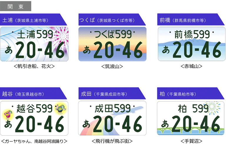 軽自動車の登録 - 埼玉県川口市の 行政書士法人ムサシ旧トヨサキ事務所