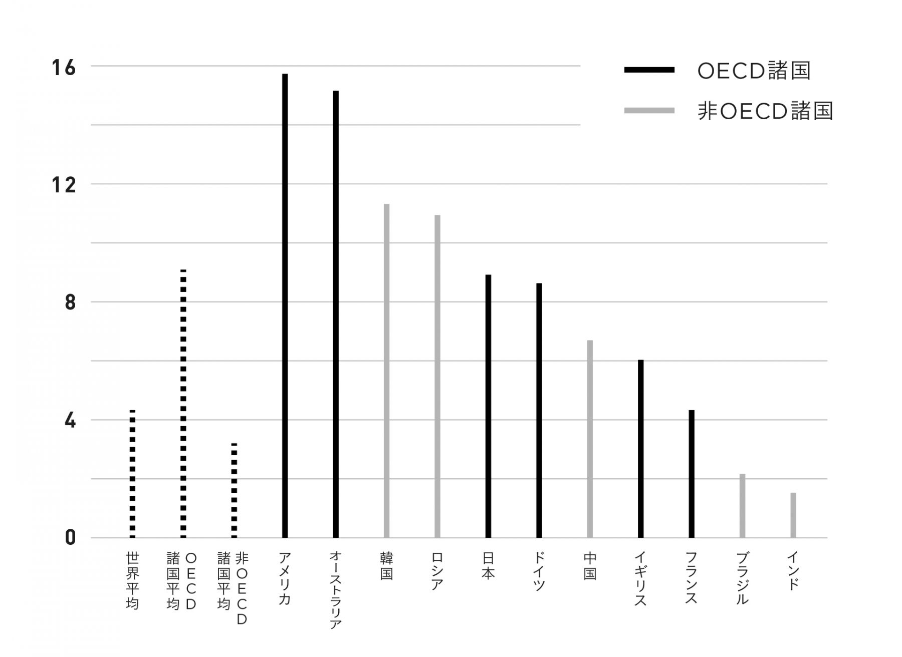6-1-07 放射能の減り方エネ百科きみと未来と