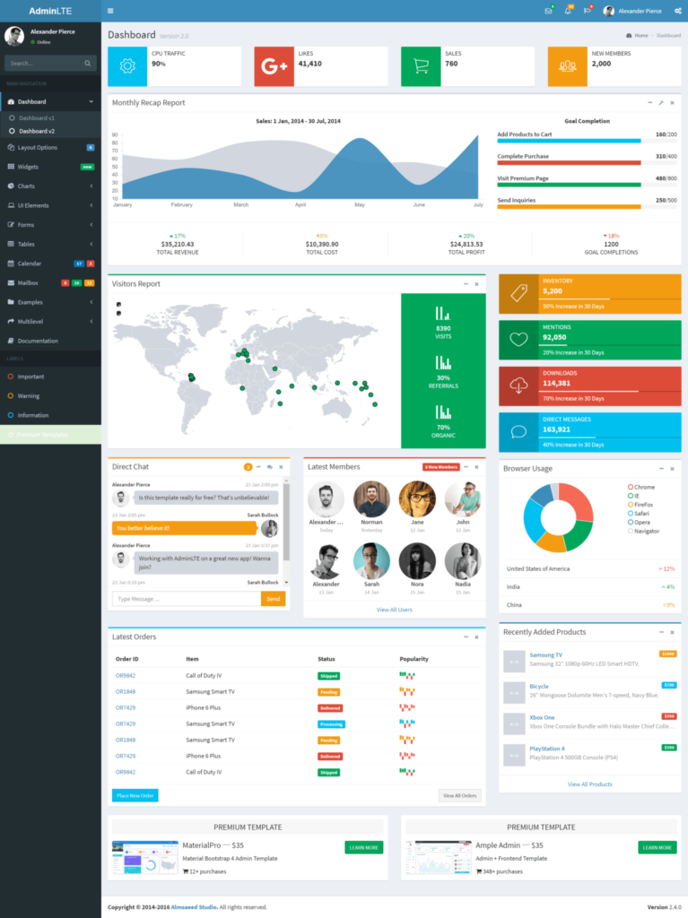 2022年最新版無料で使える管理画面テンプレート 厳選5選Bootstrap・シンプルでスタイリッシュなものを紹介 - Querierブログ
