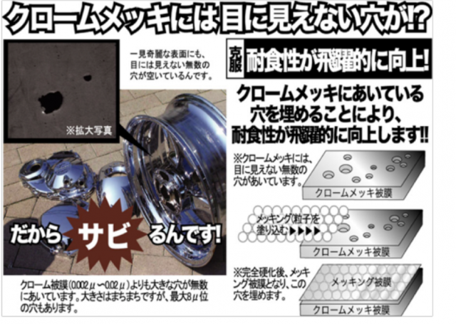 メッキ剥がれを簡単補修！塗るだけメッキ調マーカー ゴールド&シルバー- コジット公式ショップ idea.com ブログ