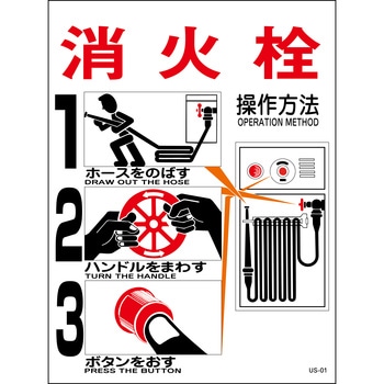 滅火器&室內消防栓使用步驟