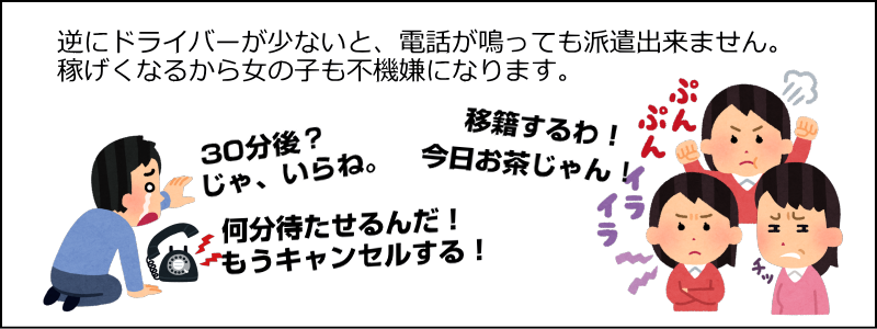 涙無くして語れない、とあるデリヘル店長物語 | 風俗店総合管理システム｜チェック・アイ