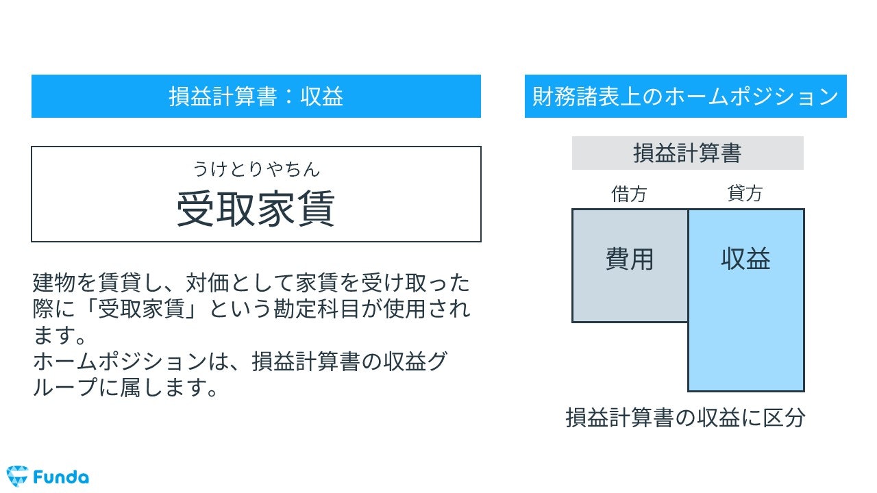 簿記3級講義8固定資産に関連した取引の仕訳◆敷金・修繕費の違いを初心者向けに徹底解説 ネット試験対応