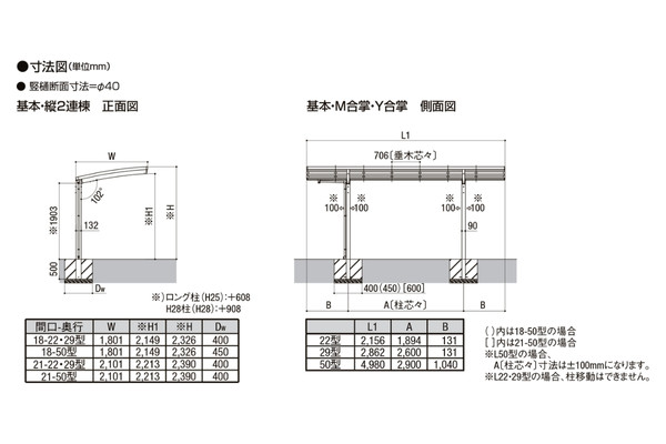 駐車場の寸法 幅 サイズ はどれ程必要？車庫証明の寸法もKINTO