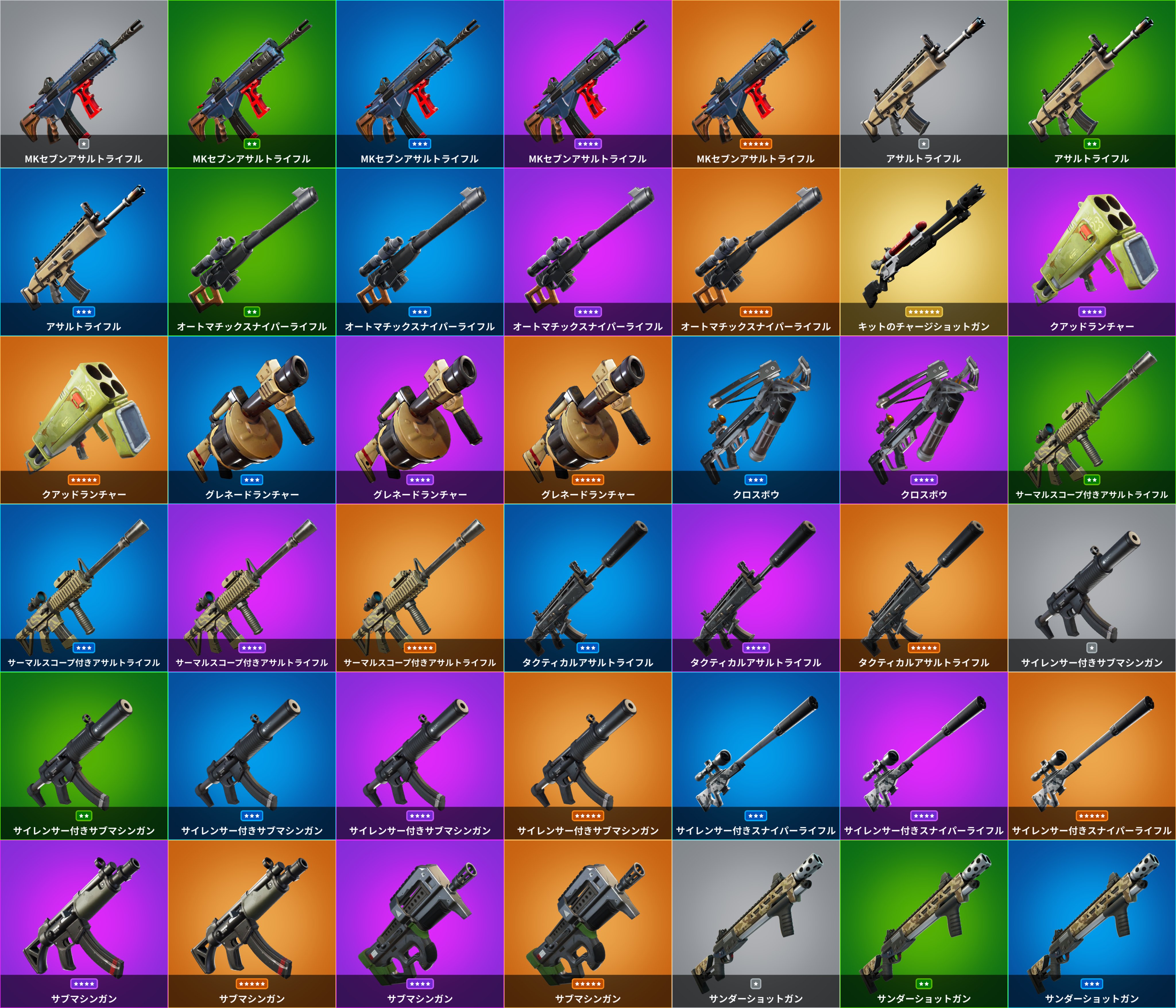 これが最強のアサルトライフル 6選 - サバゲー情報局