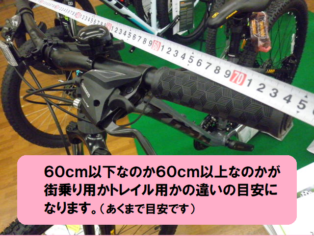 バイクのスペック表の見方は？項目ごとに内容を解説！Bike Life Labバイク王