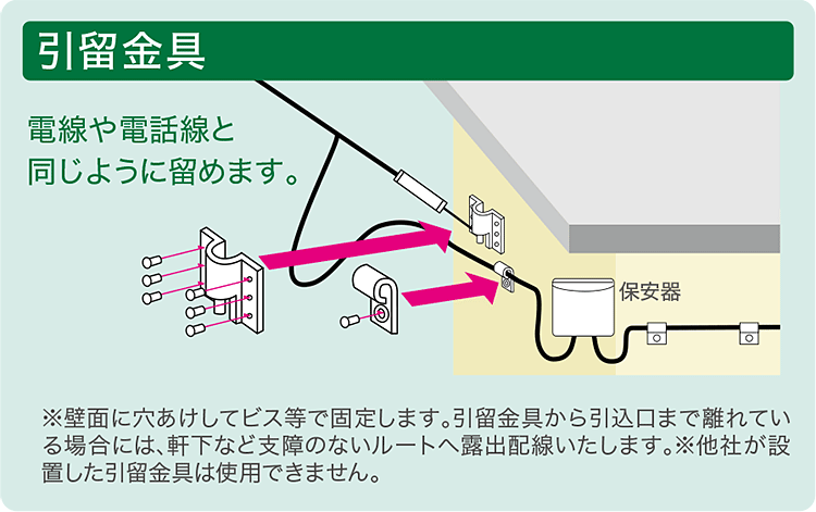 工事者が解説 光回線の工事にビス止めは発生します！発生しないケースも紹介 NTT光、コラボ光 。Weak current Site