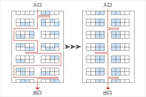 「ロジアナ君」図面レイアウト作成