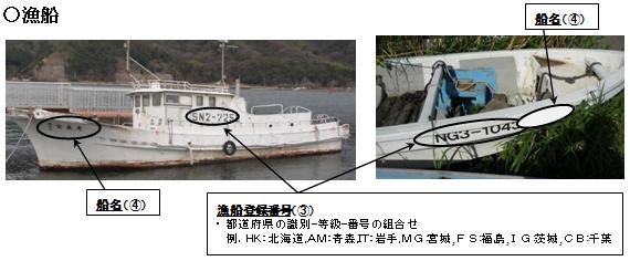 内閣府 沖縄総合事務局 - 運輸部の紹介