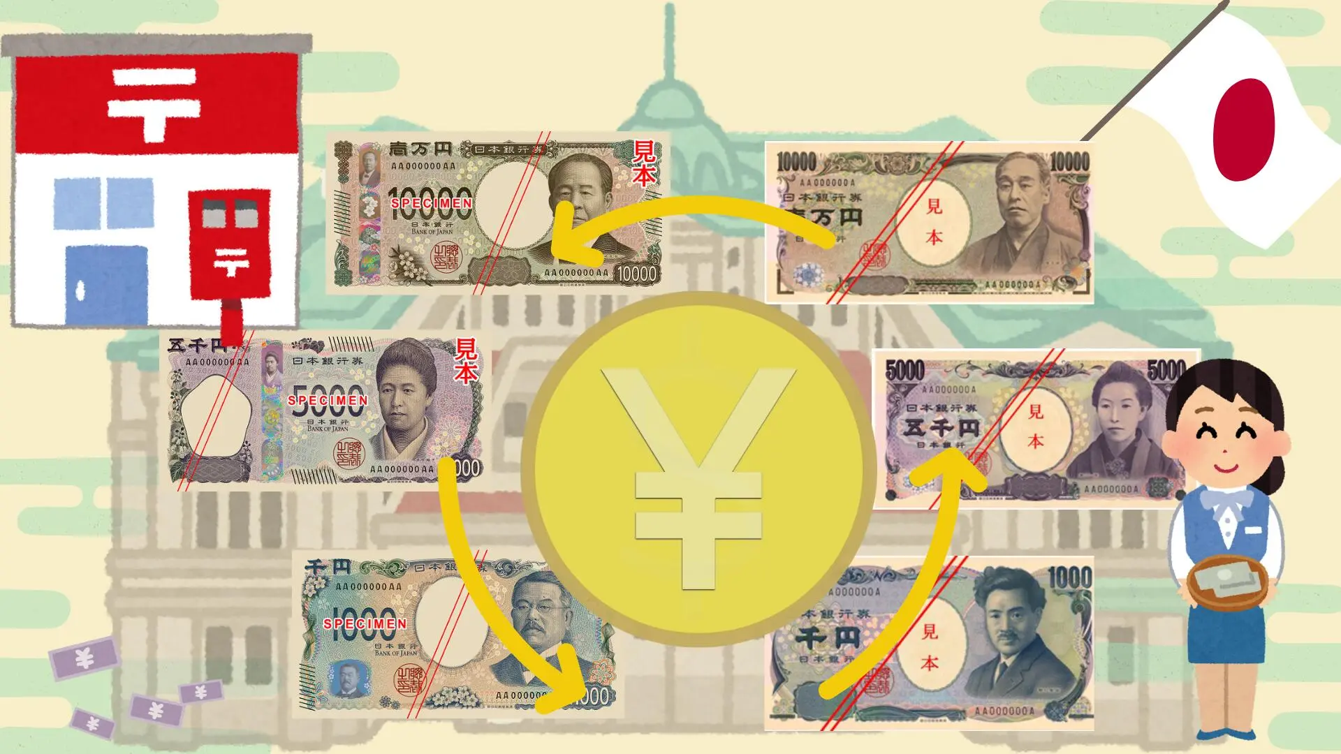 お役立ち情報 銀行窓口に行かなくても新札を用意する方法「Strawberry」