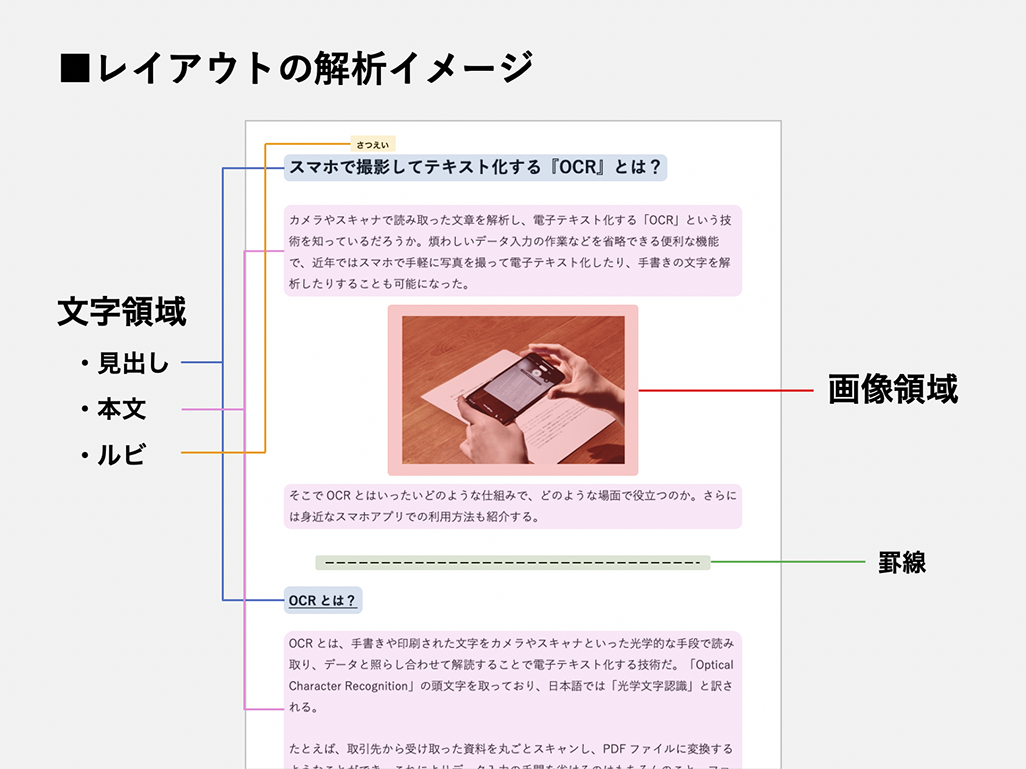 あなたはどのポーズをしたことある？ 若者の間で流行しているハートポーズ６選（道満綾香） - エキスパート -