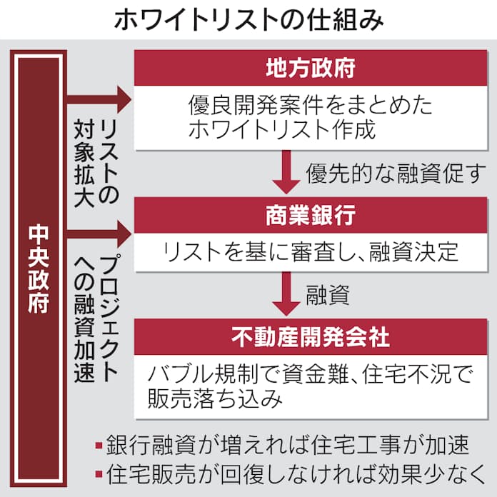 全額損金として算入できる3つの経費！節税メリットのある方法の紹介はぐくみ企業年金ナビ