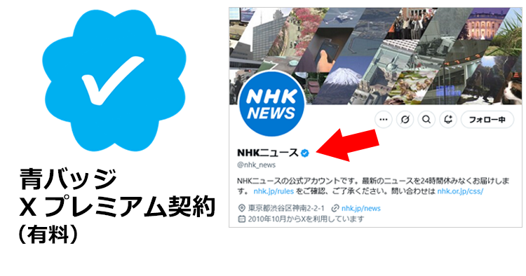 買う意味ある？ ツイッターの「青バッジ」が“月額制アイコン”に変わった瞬間Breaking Twitter――イーロン・マスク史上最悪の企業買収ダイヤモンド・オンライン
