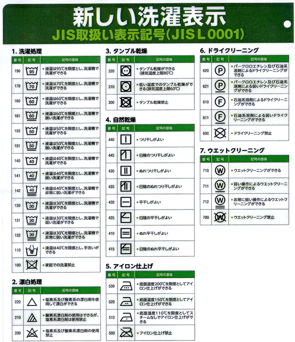 洗濯絵表示について大阪の1963年創業・洗濯表示ラベル・印刷全般は株式会社日昭リンク公式 株式会社日昭リンク大阪の1963年創業・洗濯表示 ・下げ札・アパレル副資材・印刷全般