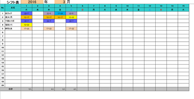 無料の勤務シフト テンプレート: すべてのローテーション、すべての形式