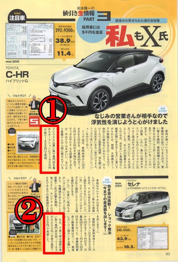 ヴェゼル乗り出し価格 値引き 納期 長所欠点 リセールバリューを解説ビークルズ