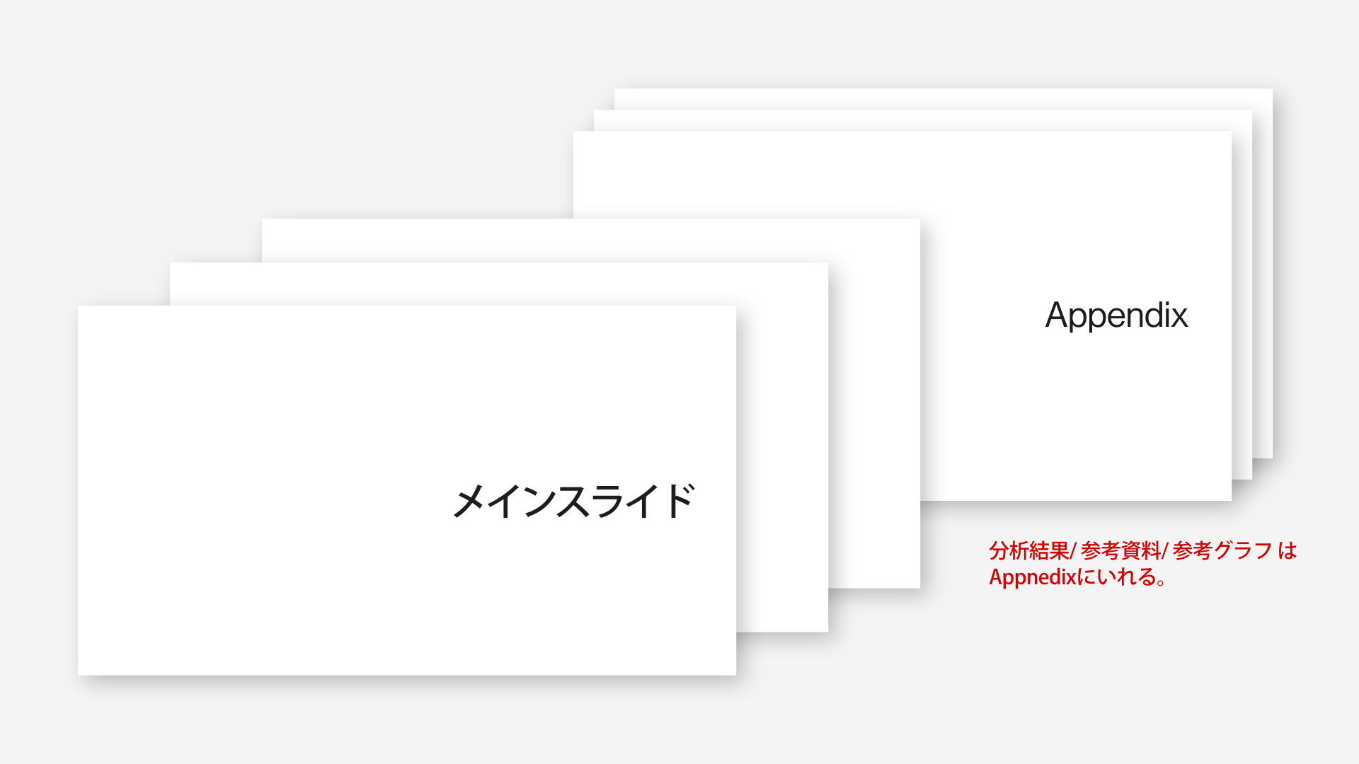 第3弾！オシャレな箇条書きのテンプレート配布します