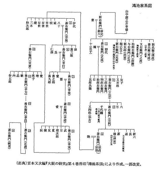 大阪の鴻池組旧本店 登録文化財 は素晴らしかった！！：喜左衛門ブログ京都の専門商社、ツカキグループ