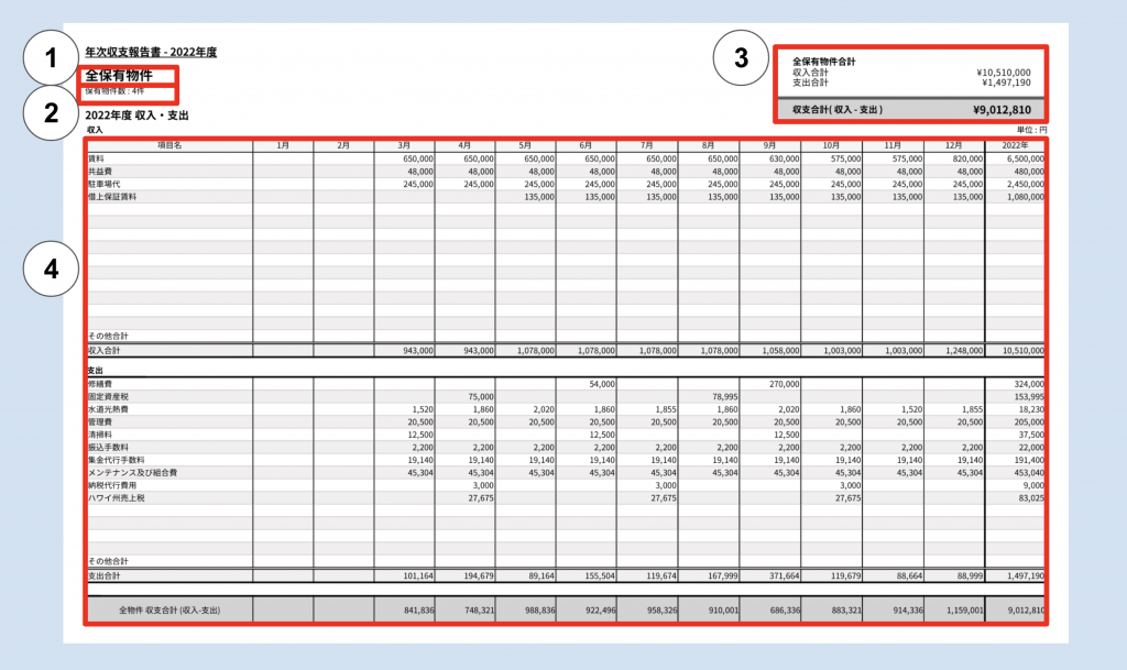 年間収支一覧表.pdf