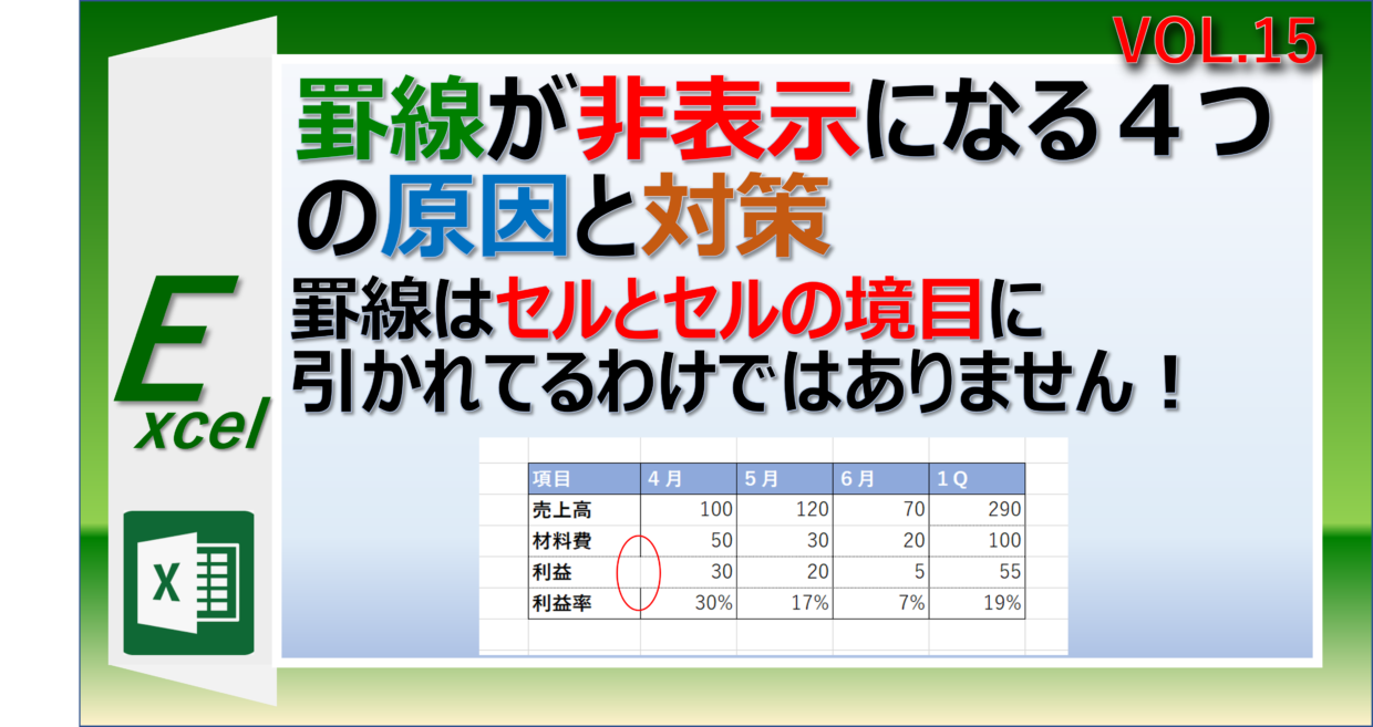 印刷範囲の点線を消したい 標準表示の改ページの非表示設定Excel 2003初心者のためのOffice講座