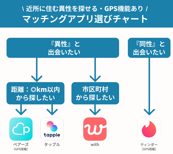 カメラカラーマッチングアプリケーション：リモートカメラシステム法人キヤノンMJグループ