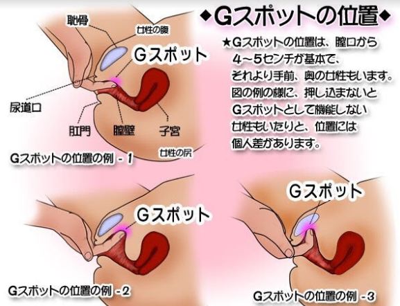 女性の潮吹きのやり方！コツと練習方法 - 夜の保健室