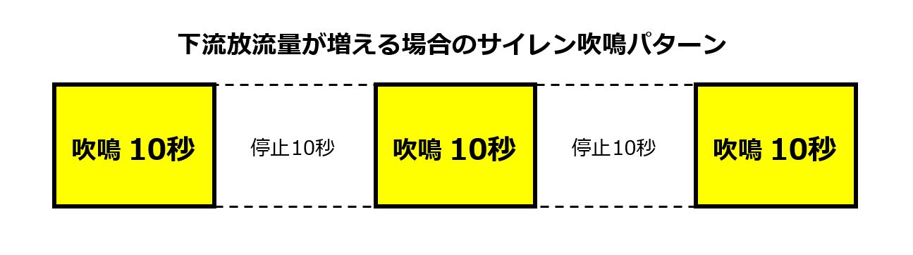 若アユ 銀鱗輝く 利根大堰の魚道 群馬・千代田町 47NEWS よんななニュース