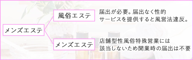 星色ステディ/はじめての高級性感マッサージ―15th― 上手いのにえちえち耐性なさすぎ蓮くん | あのとんぼ