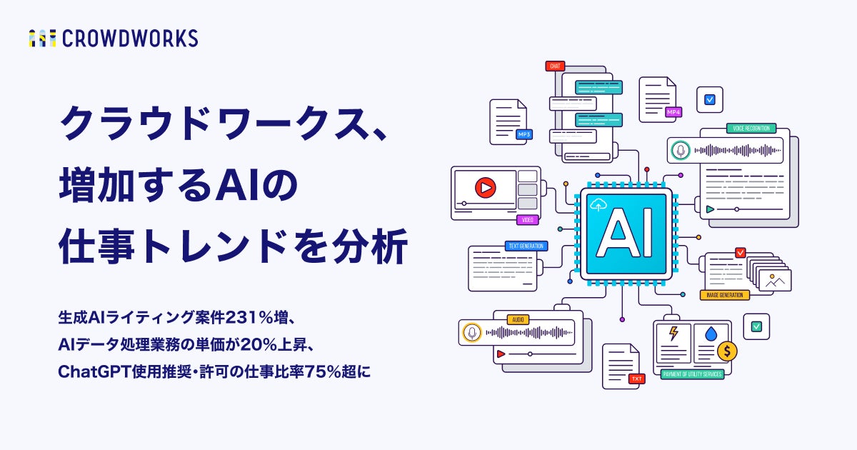 クラウドソーシングのイラストっていくら稼げる？コンペ必勝法副業ブログ