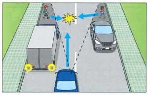 運転席から見えない死角範囲