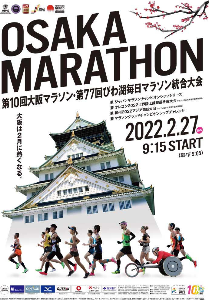 キャリア登録データ