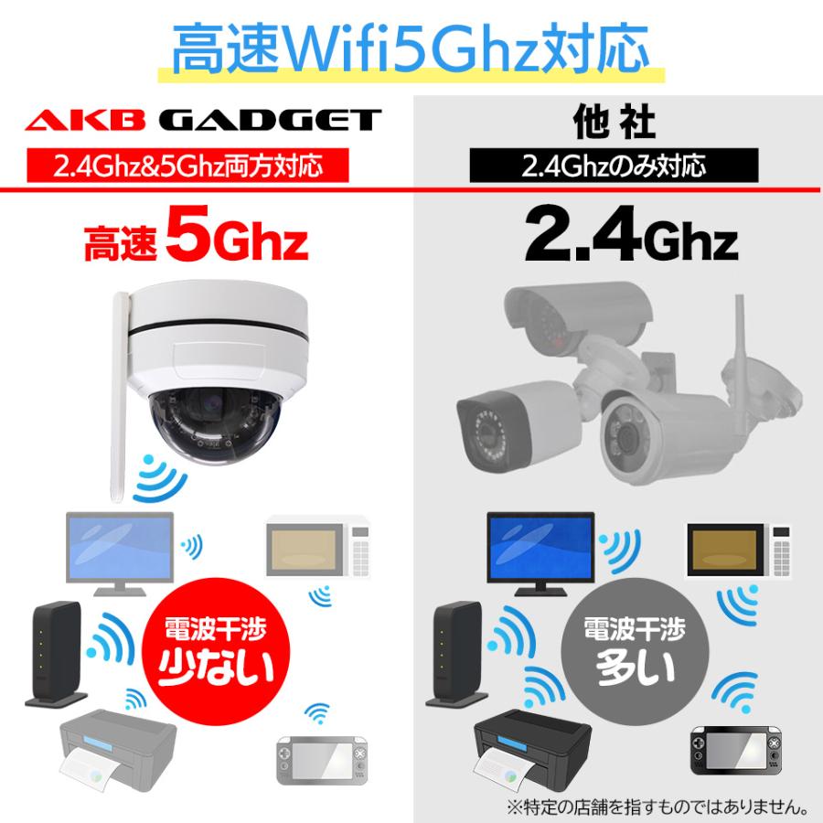 2024年 スマホで見れる室内カメラおすすめ5選！使い方や選び方も解説 - 寄町事務所