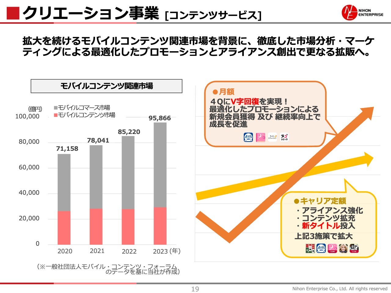 株式会社ロイヤルエンタープライズの求人・転職情報 37期連続黒字経営企業の不動産管理 入居者対応・巡回等 はたらいく