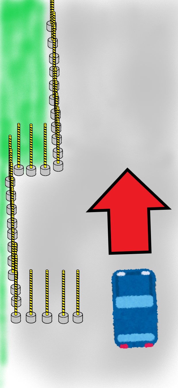 駐車のコツ :: あたご自動車学校