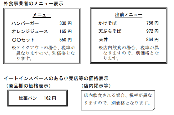 メニュー表 ※大衆食堂ドリンク無料の雛形・書式・テンプレート・書き方ひな形の知りたい