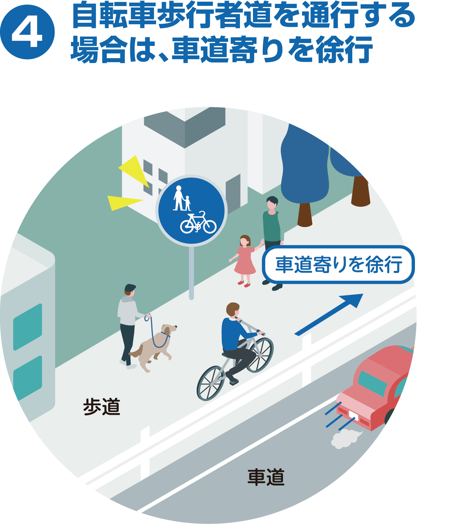 自転車及び歩行者専用 - 道路標識wiki - atwiki アットウィキ