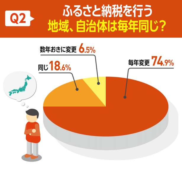 ふるさと納税 9月20日すぎに寄付額改定 内容量が選べる 高評価☆4.83 いくら ホタテ 海鮮 セット 北海道 旨粒帆立 貝柱 & いくら 醤油漬けふるさと納税 いくら 鮭 ふるさと納税 ほたて 帆立 訳あり 福袋 ふるさと ランキング 別海町クラウドファンディング対象