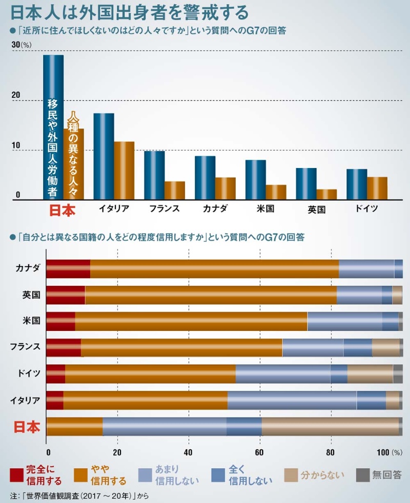 村八分礫川 全次 本通販Amazon