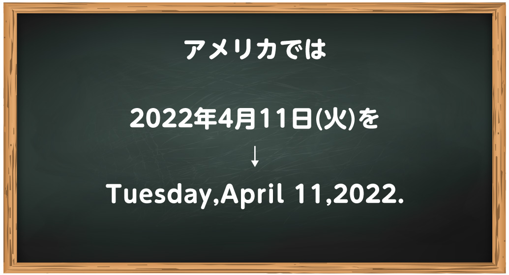 英語で日付を表す前置詞のルールとは！？例文付きで解説