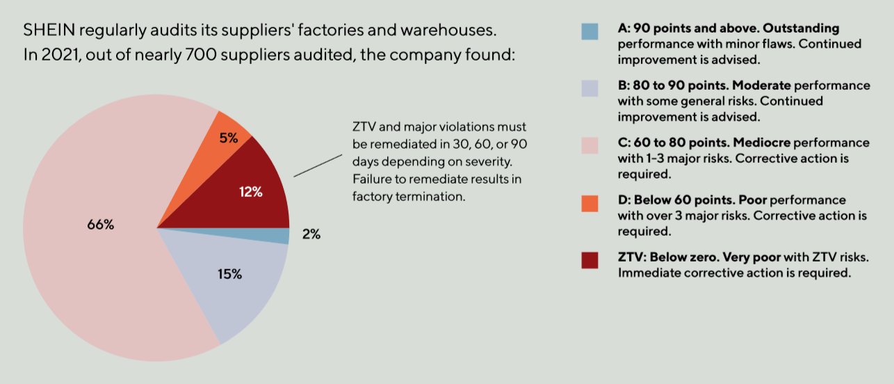 シーイン模倣騒動と大差ないアパレル業界のパクリ体質 シーインがそれでも勝つ理由 _流通・小売業界ニュースサイト ダイヤモンド・チェーンストアオンライン