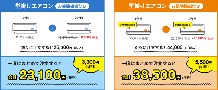 最新 東京ガス ハウスクリーニングのクーポン・キャンペーン割引情報