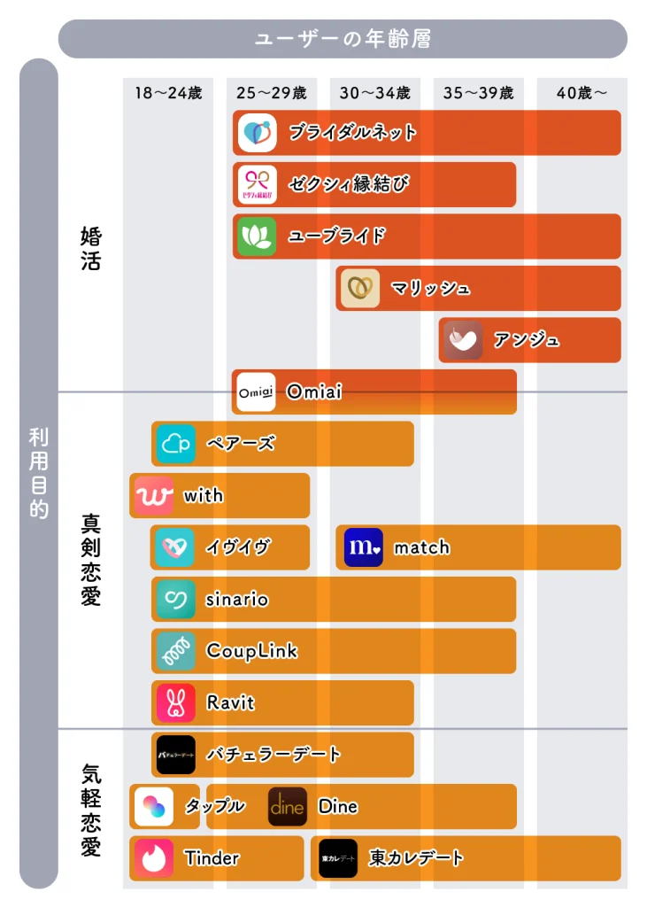 AmazonMcbazel カラーホイール カラーチャート カラーミキシング配色ガイド 配色カード 塗料ミキシング マッチングガイド 学習ガイド学校 オフィス用 多用途-1枚入り 標準サイズ配色カード・カラーチャート 通販