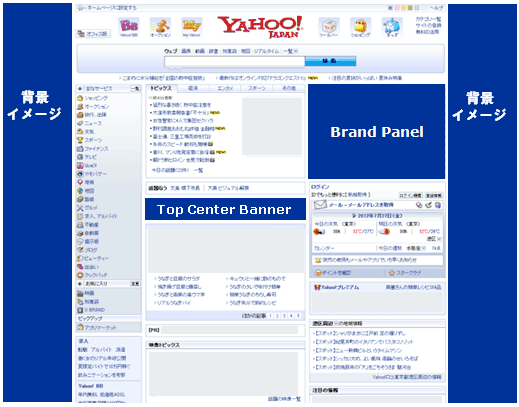 Yahoo! プレミアム広告とは？種類や事例、ブランドパネルを紹介！ - リチカクラウドスタジオ RICHKA CLOUD STUDIO