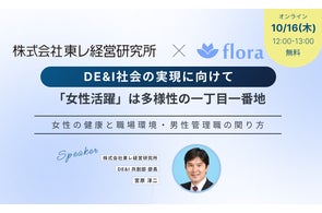 久恒 絢乃NTTドコモソリューションズ採用情報株式会社NTTドコモソリューションズ