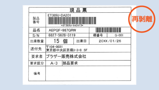 現物商品とは？Commodities Demystified